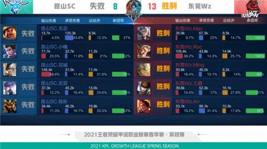 年保持的训 年保持的训