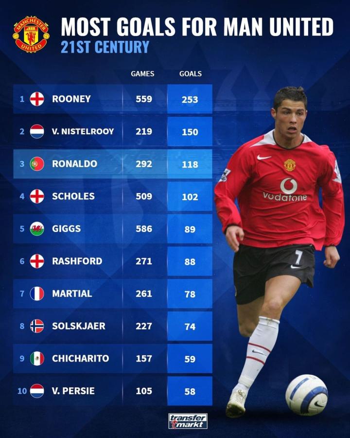 个性化的沟 个性化的沟