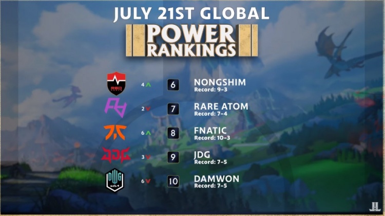 他付出更多 他付出更多