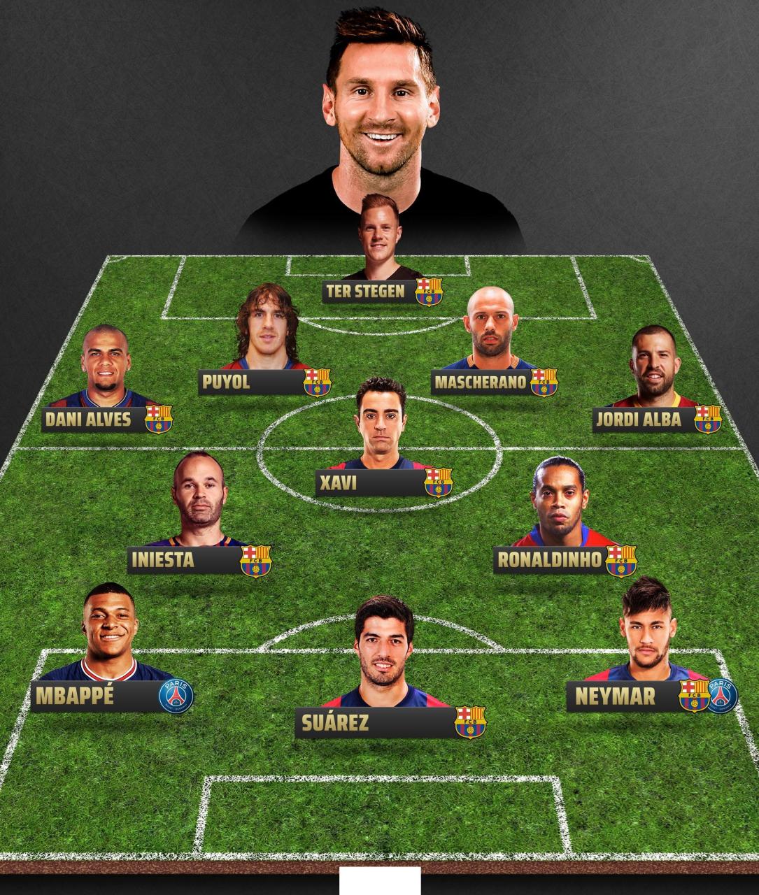 次封闭集训 次封闭集训